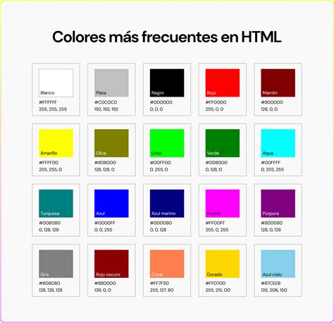 colores en html - hora en nueva york